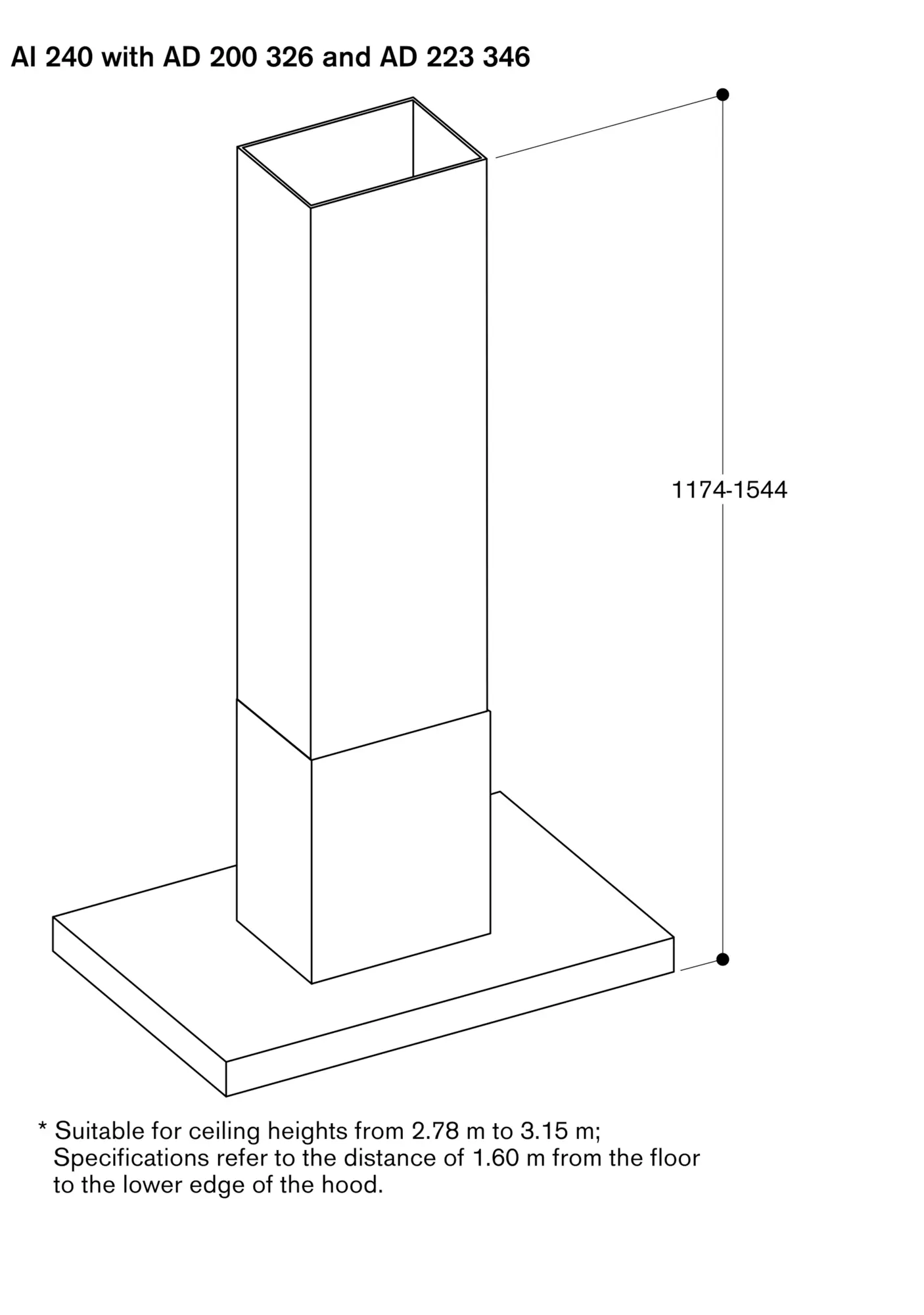 Product is no longer available AI240191