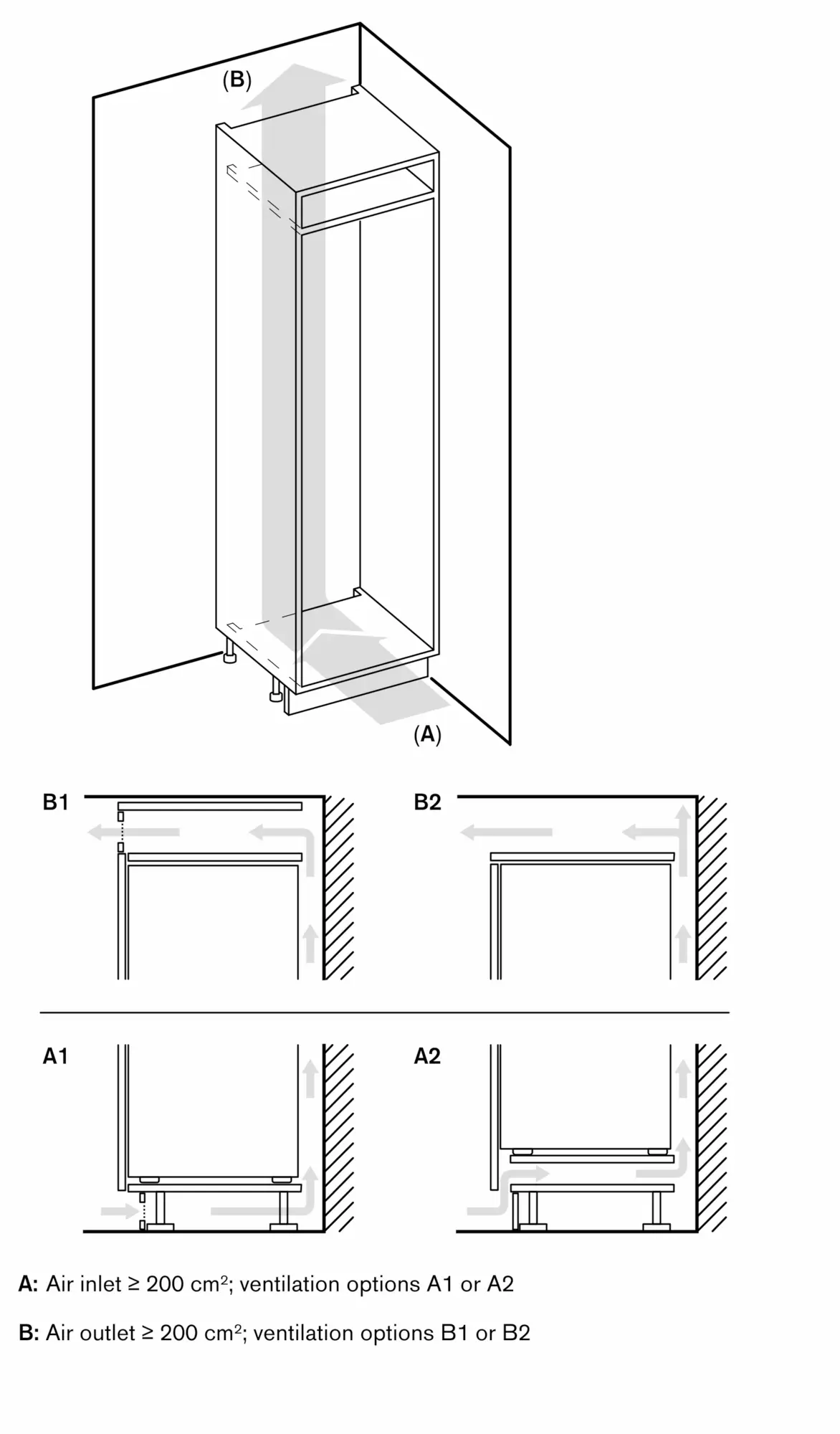 Tủ lạnh Gaggenau Series 200 177.5 x 56 cm RC282306