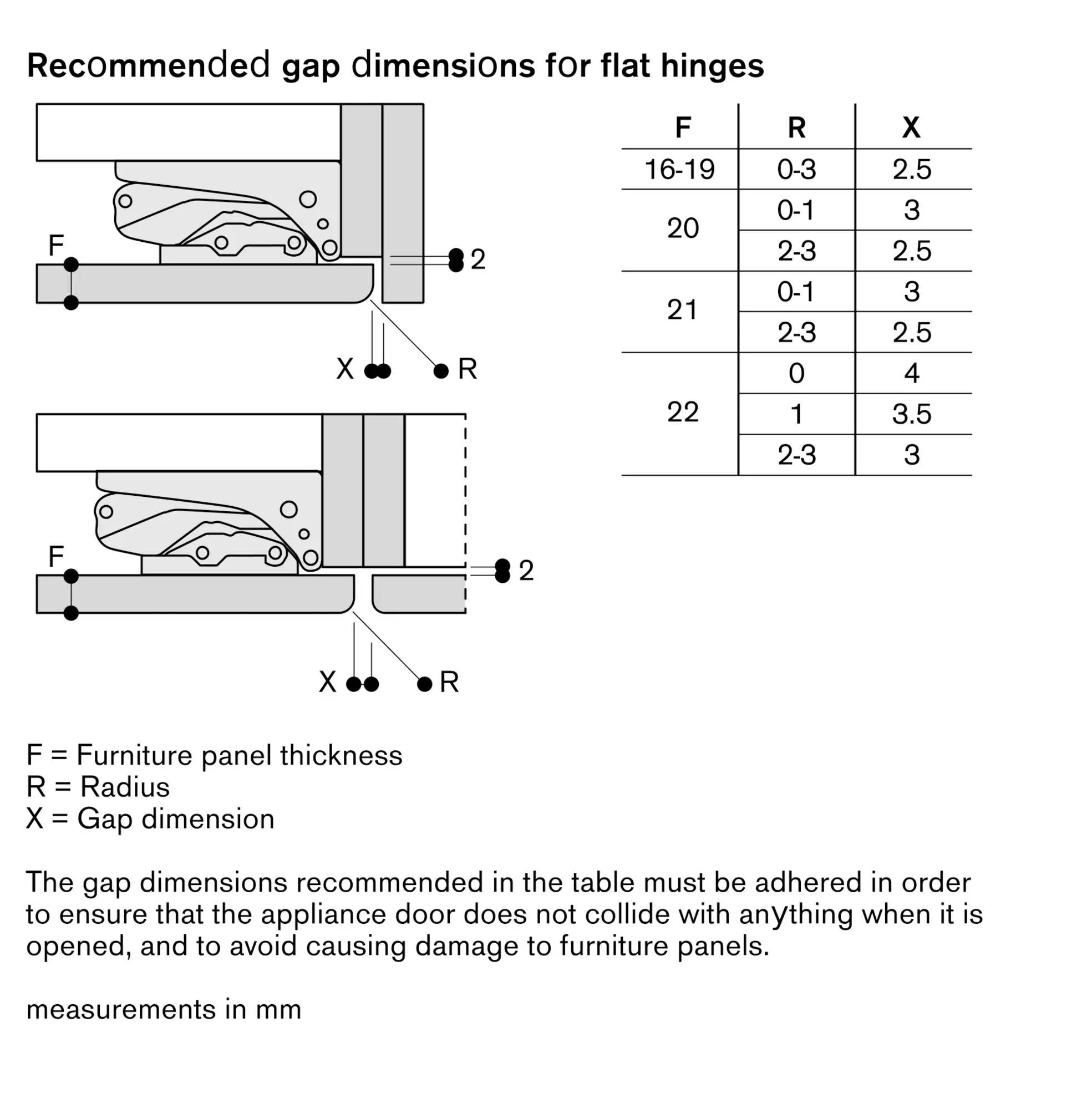 Tủ lạnh Gaggenau Series 200 177.5 x 56 cm RC282306
