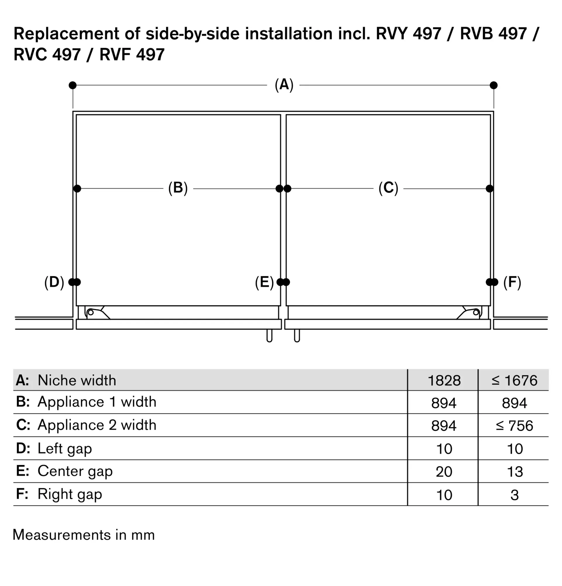 Tủ đông Gaggenau Vario Expressive RVF497190 213.4 x 90 cm
